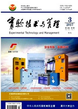 實(shí)驗(yàn)室工作論文評職稱發(fā)表刊物指南 聚焦自然科學(xué)研究和試驗(yàn)發(fā)展領(lǐng)域